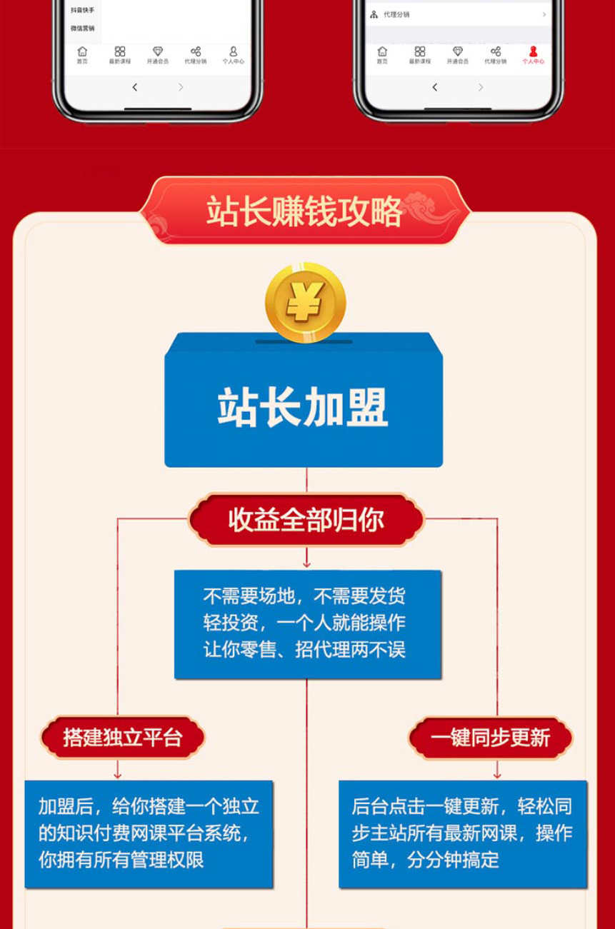 知识付费平台搭建考试小程序软件教育公众平台源码系统app开发