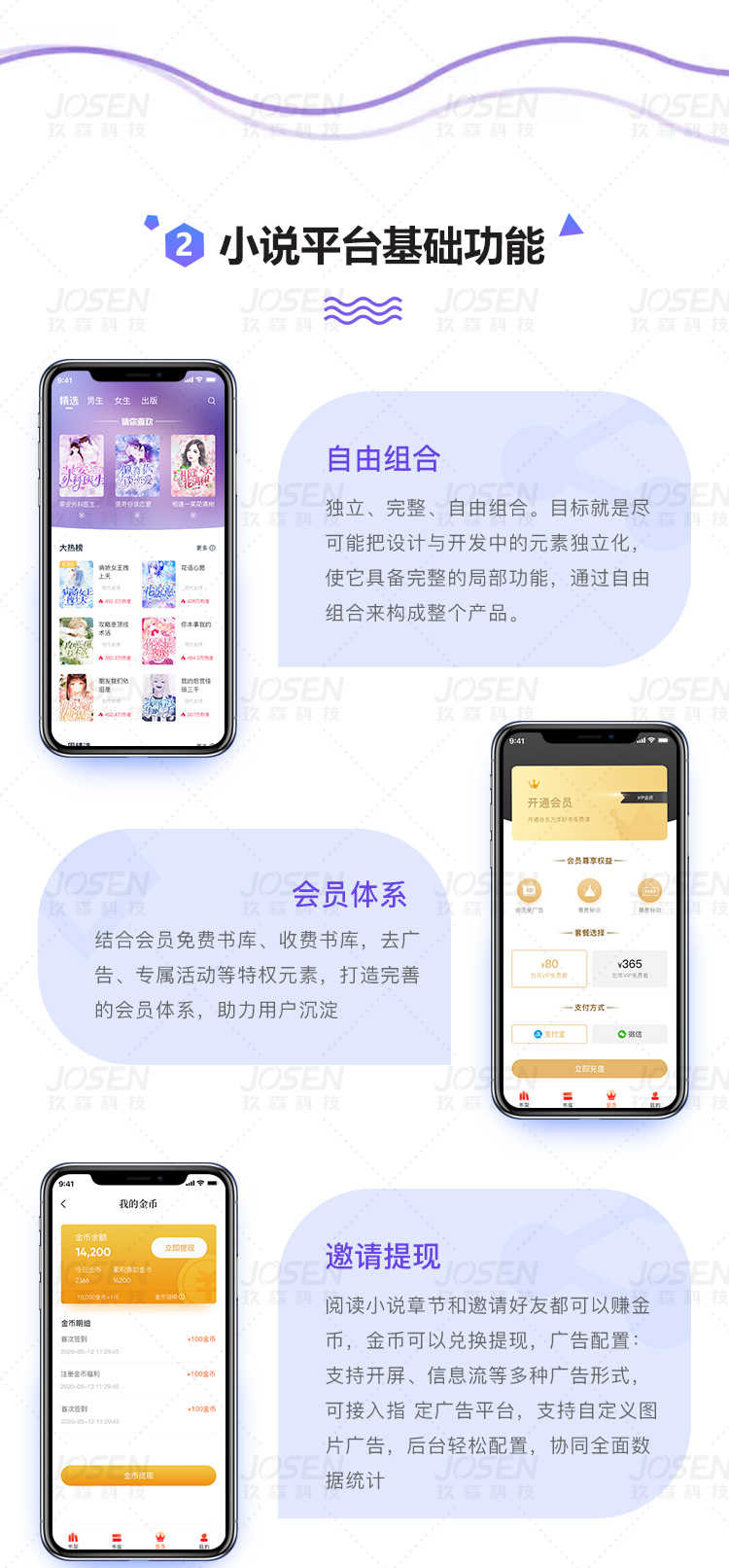 小说打赏APP开发单独购买包月包天付费章节H5知识付费网站 售源码