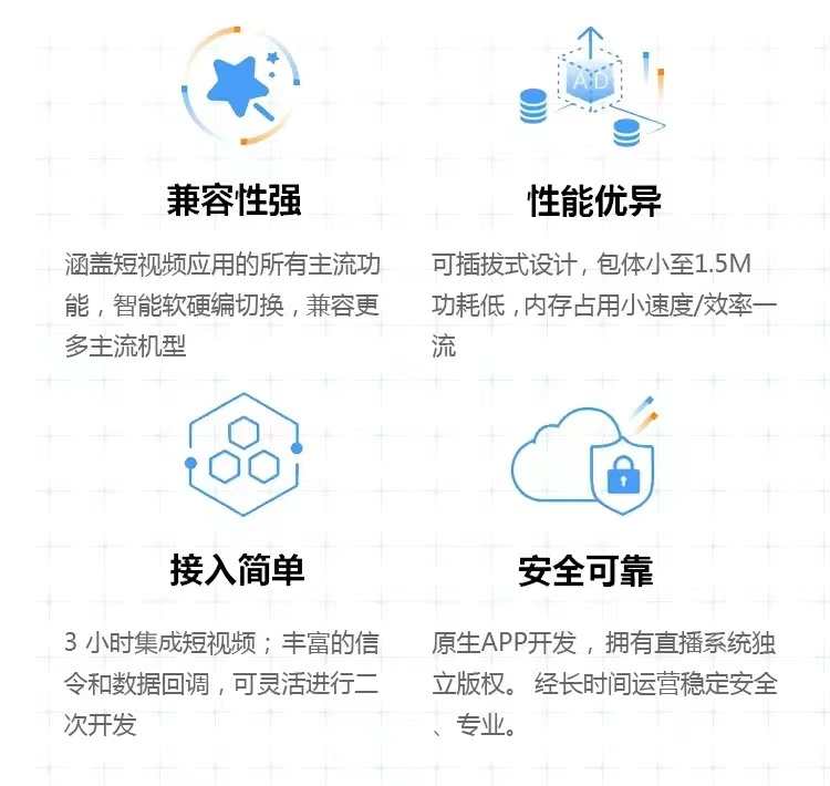 视频打赏系统搭建 在线视频 单独购买 月卡特权 在线付费售源码