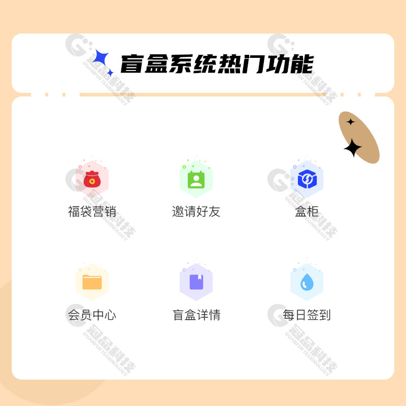 海外盲盒抽奖小程序app叮当潮玩魔盲盒小程序app源码搭建系统开发