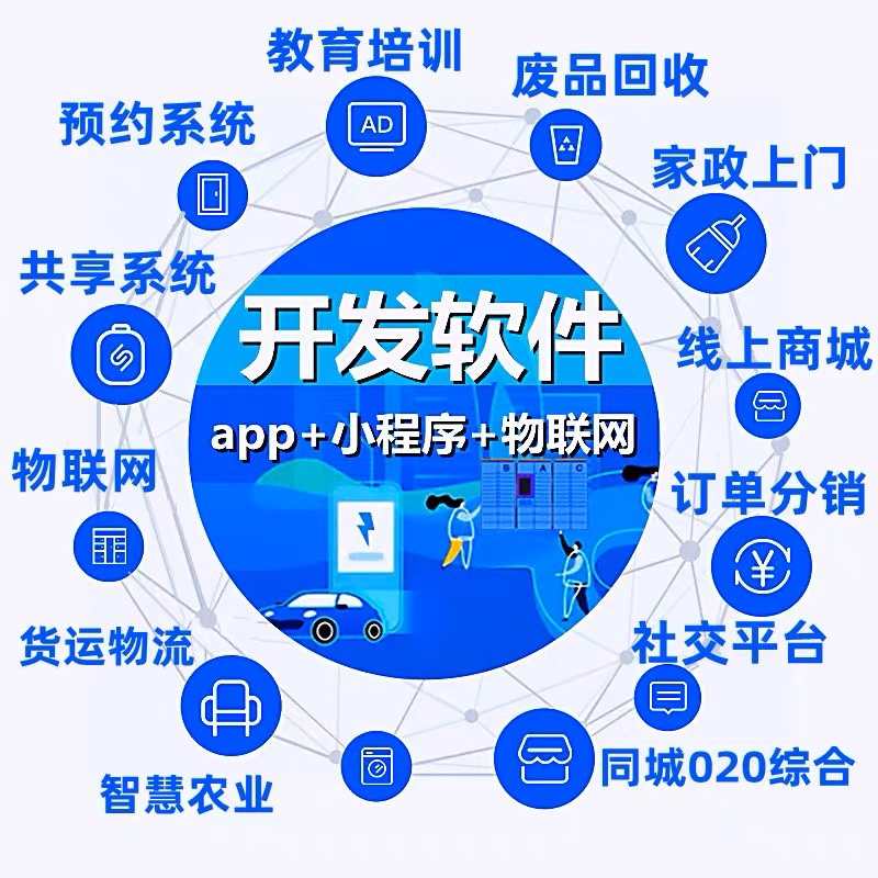 开心庄园农场游戏APP开发养猪农场小程序富贵庄园奖券世界源码