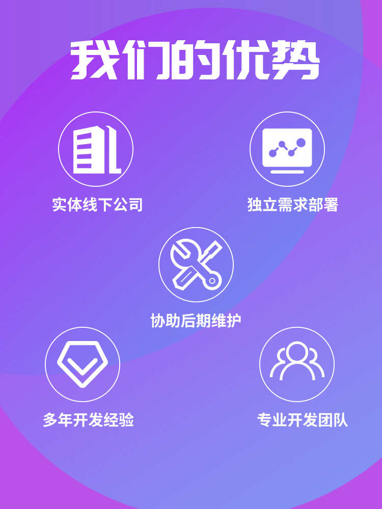 一对一直播app开发附近的人礼物打赏贵族显示付费聊天 搭建售源码