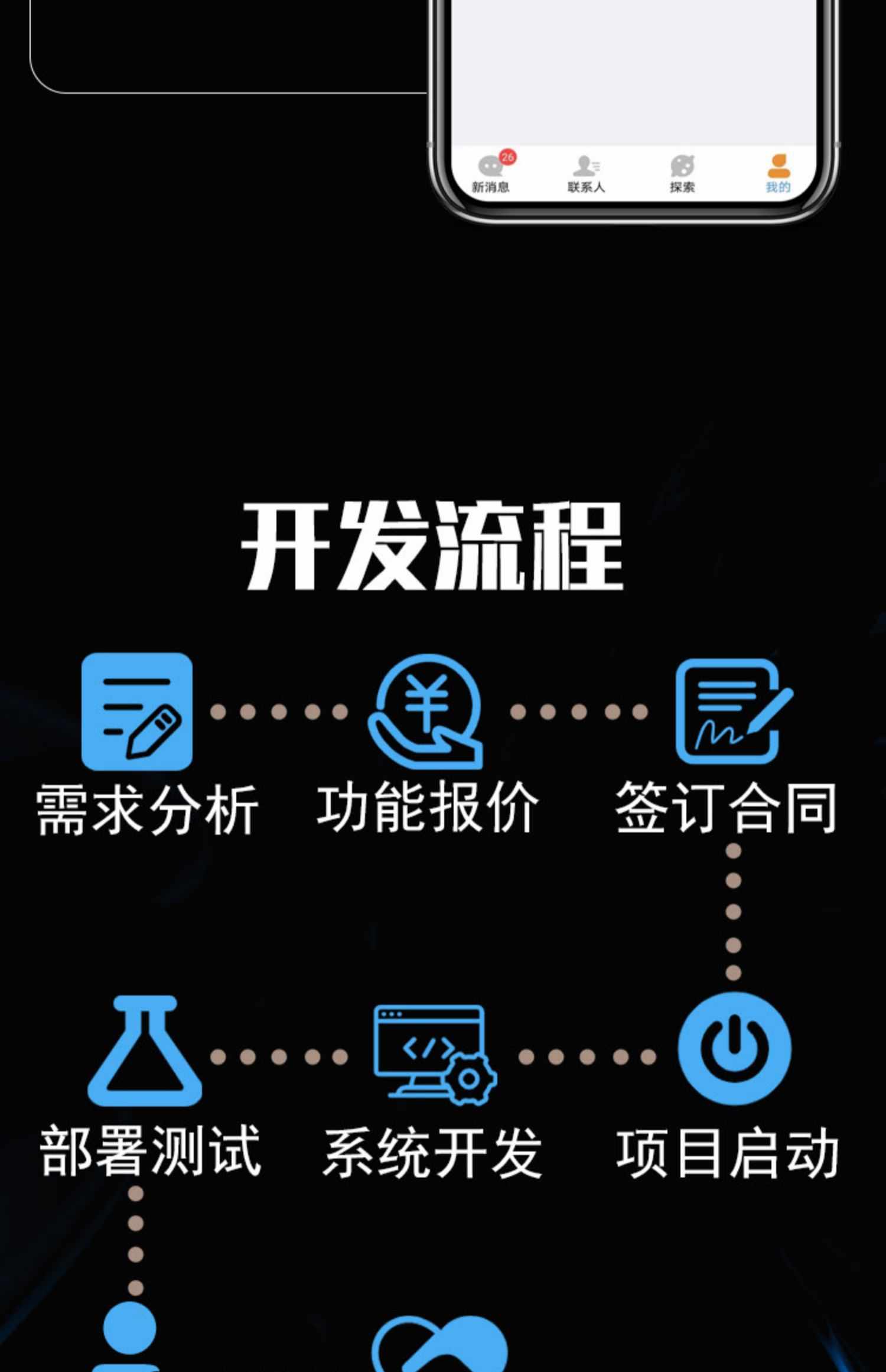 即时通讯app 万人群音视频通话阅后即焚红包可控自带商城源码搭建