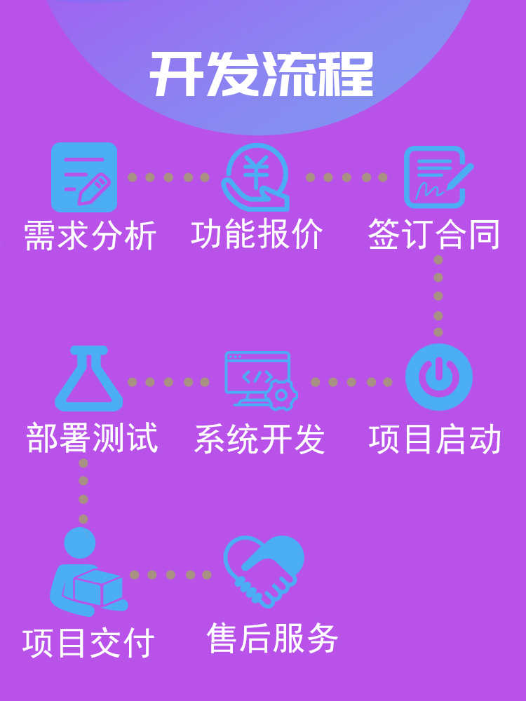 一对一直播app开发附近的人礼物打赏贵族显示付费聊天 搭建售源码