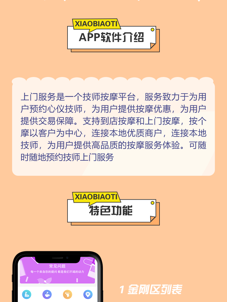 同城一对一大厅语音聊天一对一陪玩一起组队附近人 社交圈子.源码