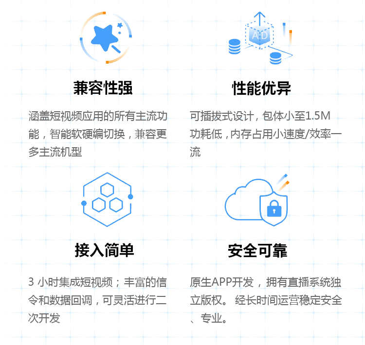 短视频APP开发礼物打赏连麦pk进场特效贵族显示带货分销 售源码