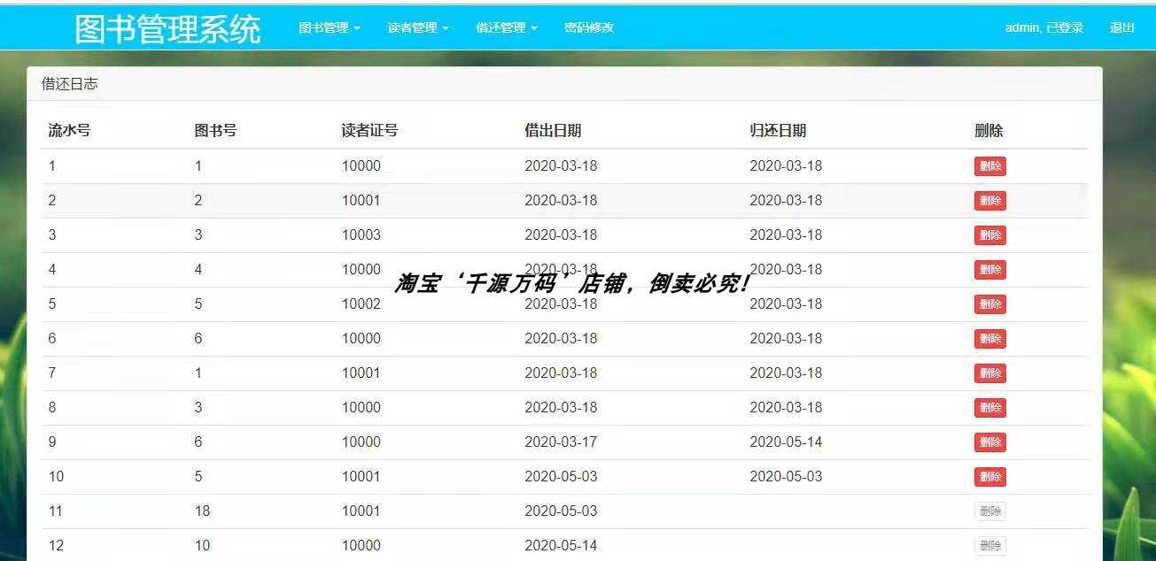 java图书馆管理系统源码 ssm eclipse idea带实验报告讲解文档