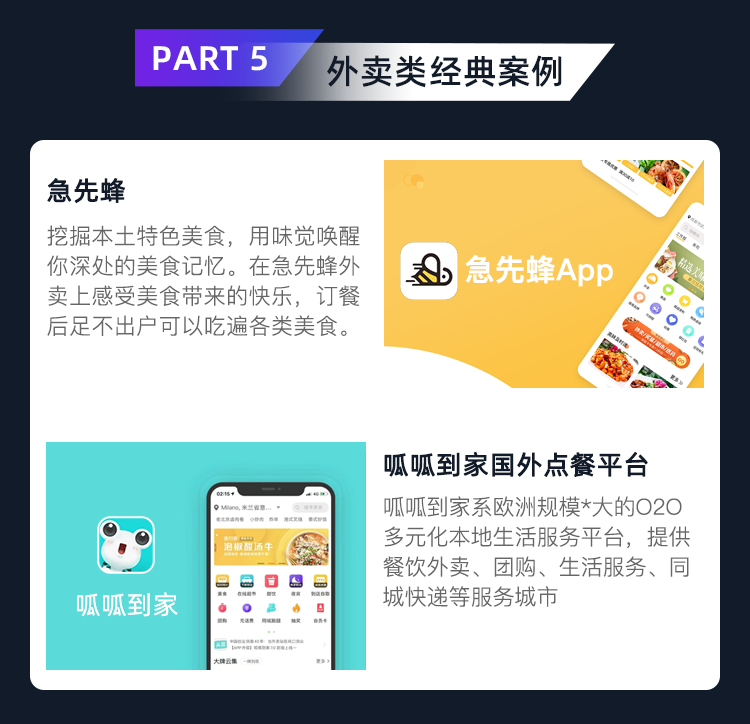 链动2+1全返模式共享购系统小程序二级分销商城源码app软件h5开发