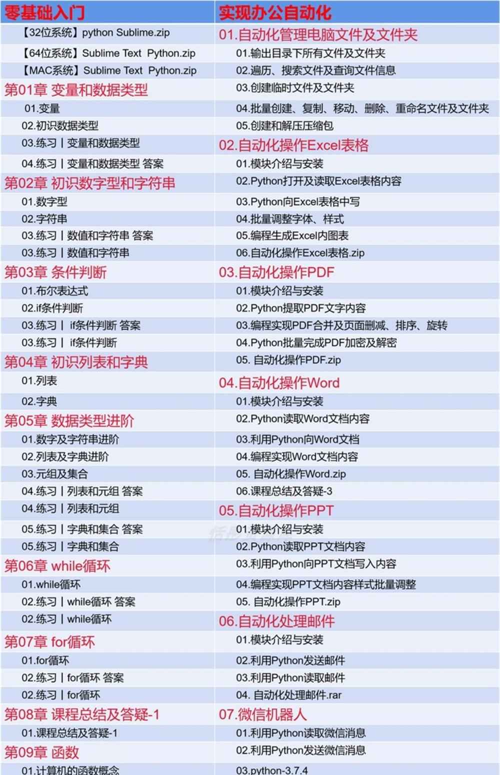 python项目实例源码算法游戏办公自动化Excel处理word实战源代码