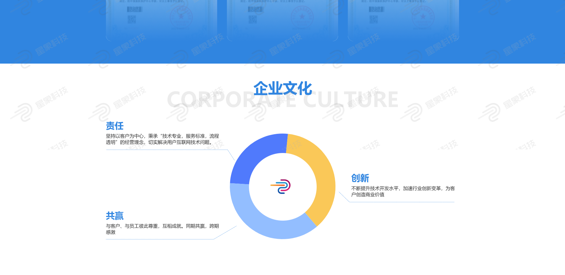 航海王抽卡机小程序卡牌宝可梦福袋系统盲盒源码一番赏淘宝扭蛋机