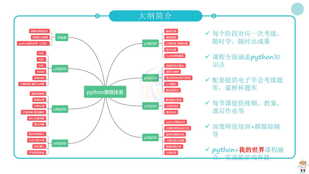 scratch编程课件教案少儿青少年培训教程3.0软件考级视频教程源码