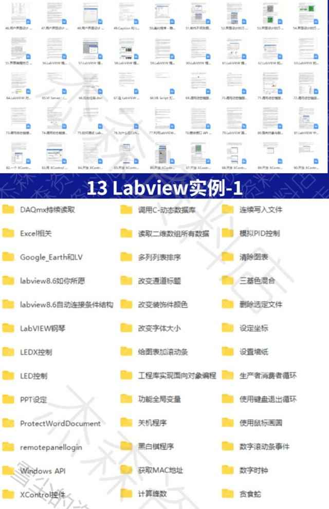 LabVIEW视频教程自学零基础入门文档资料实战编程源码教程合集