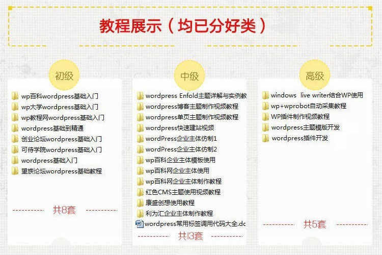 wp教程零基础自学建站web网站搭建辅助视频环境PHP博客源码课件