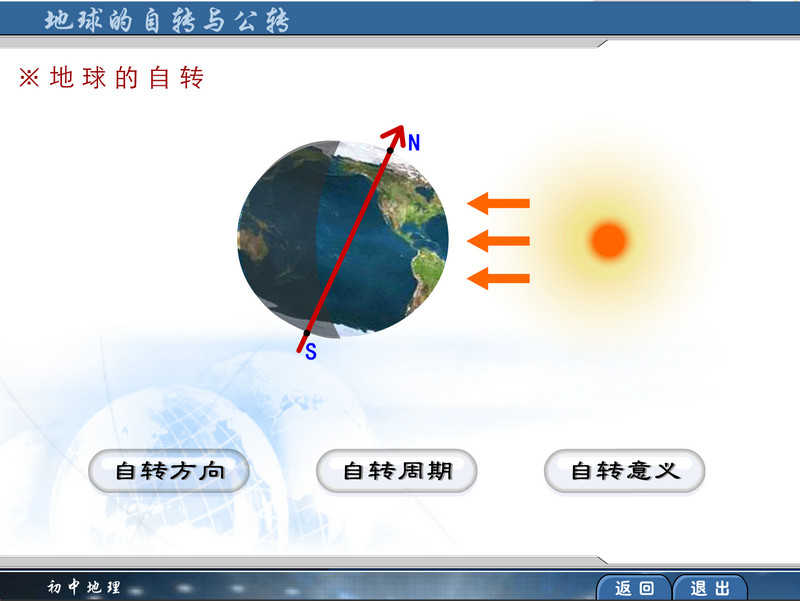 初中地理:地球的自转与公转-flash演示课件,swf文件不是源码