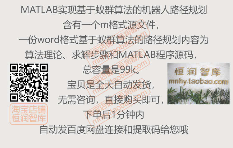 MATLAB蚁群算法机器人路径规划程序源代码模型移动避障优化源码