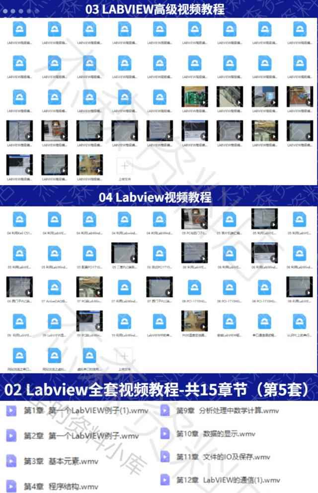 LabVIEW视频教程自学零基础入门文档资料实战编程源码教程合集