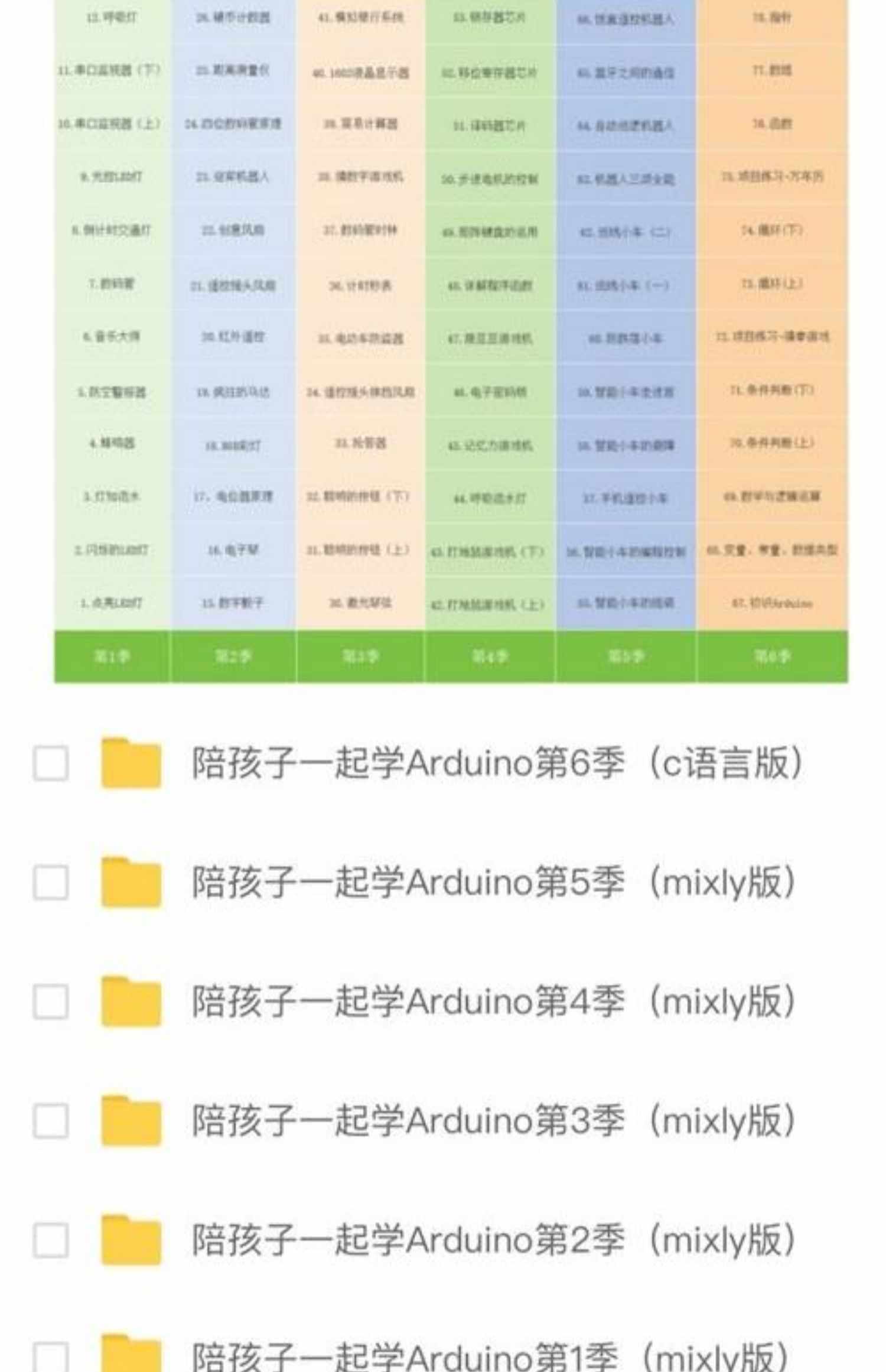 新Arduino少儿编程80节课程课件ppt视频源码大纲Mixly米思齐C语言