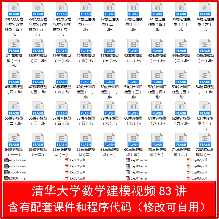 数学建模模型算法资料MATLAB源程序代码课件预测评价优化方法大全
