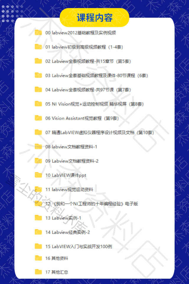 LabVIEW视频教程自学零基础入门文档资料实战编程源码教程合集