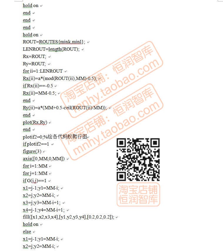 MATLAB蚁群算法机器人路径规划程序源代码模型移动避障优化源码