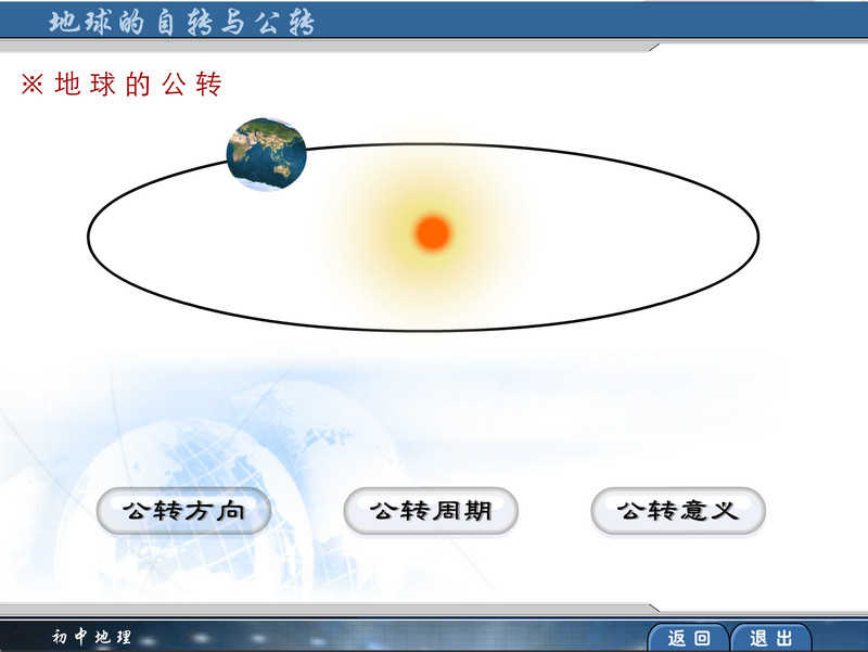 初中地理:地球的自转与公转-flash演示课件,swf文件不是源码