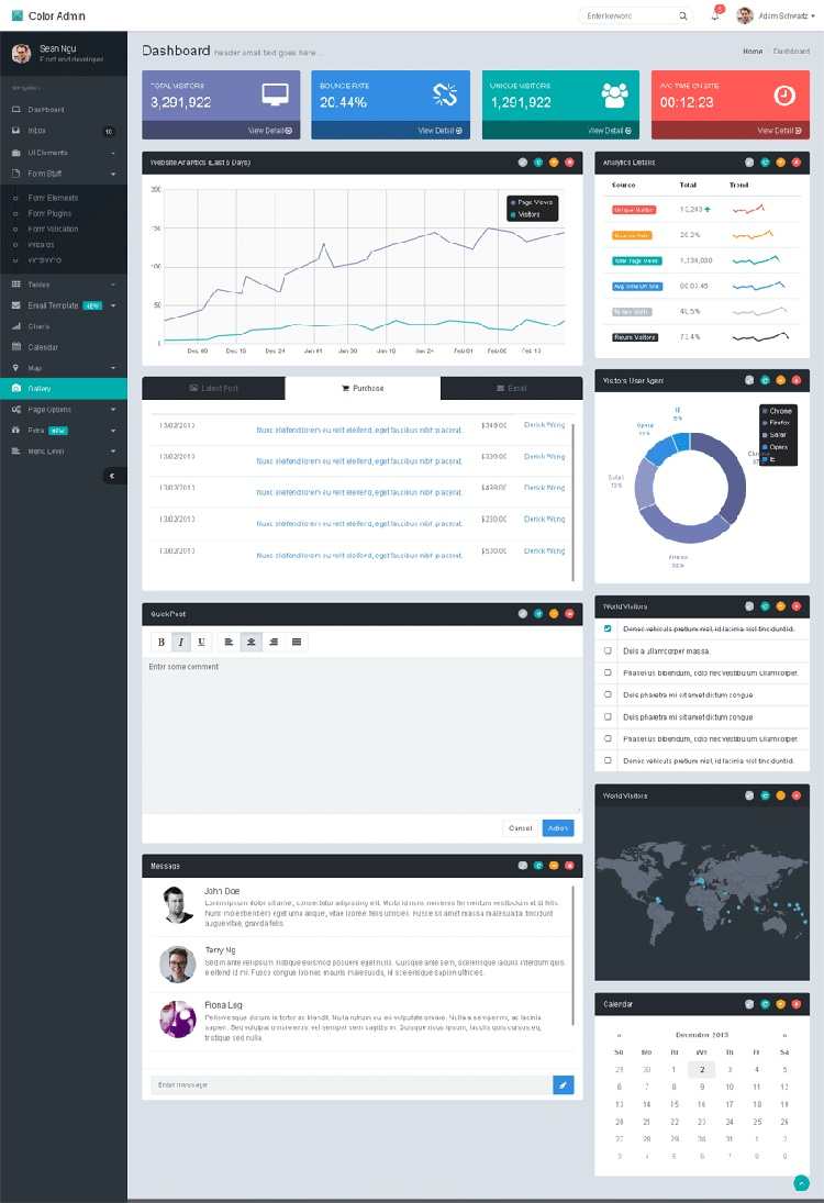 380套bootstrap响应式后台管理系统模板 html5静态扁平化网站源码