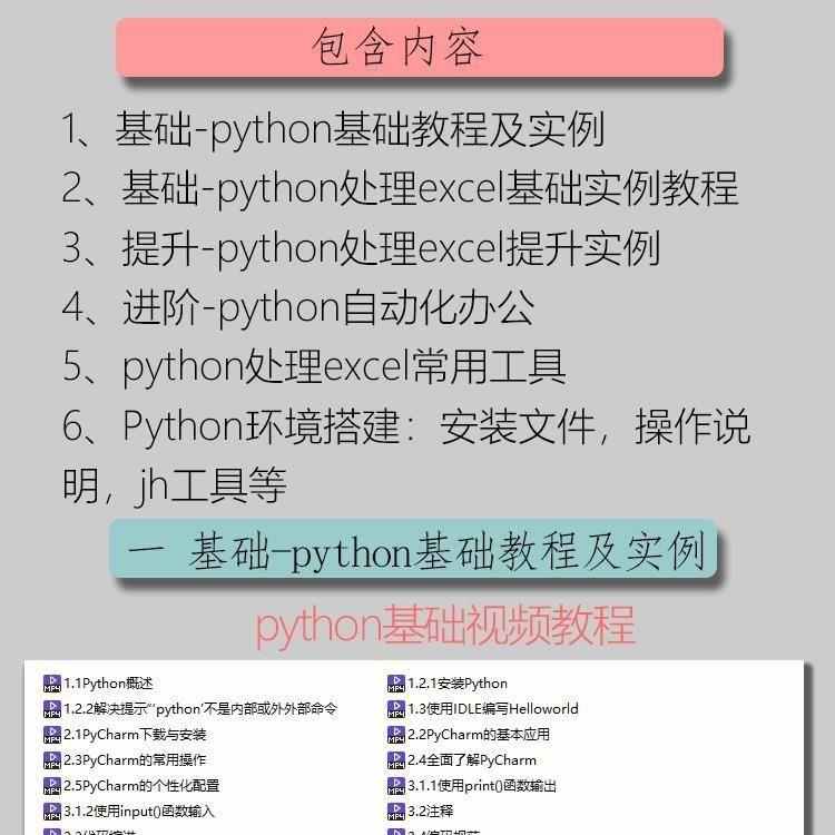 零基础python处理excel表格基础办公自动化实战源码实例视频教程