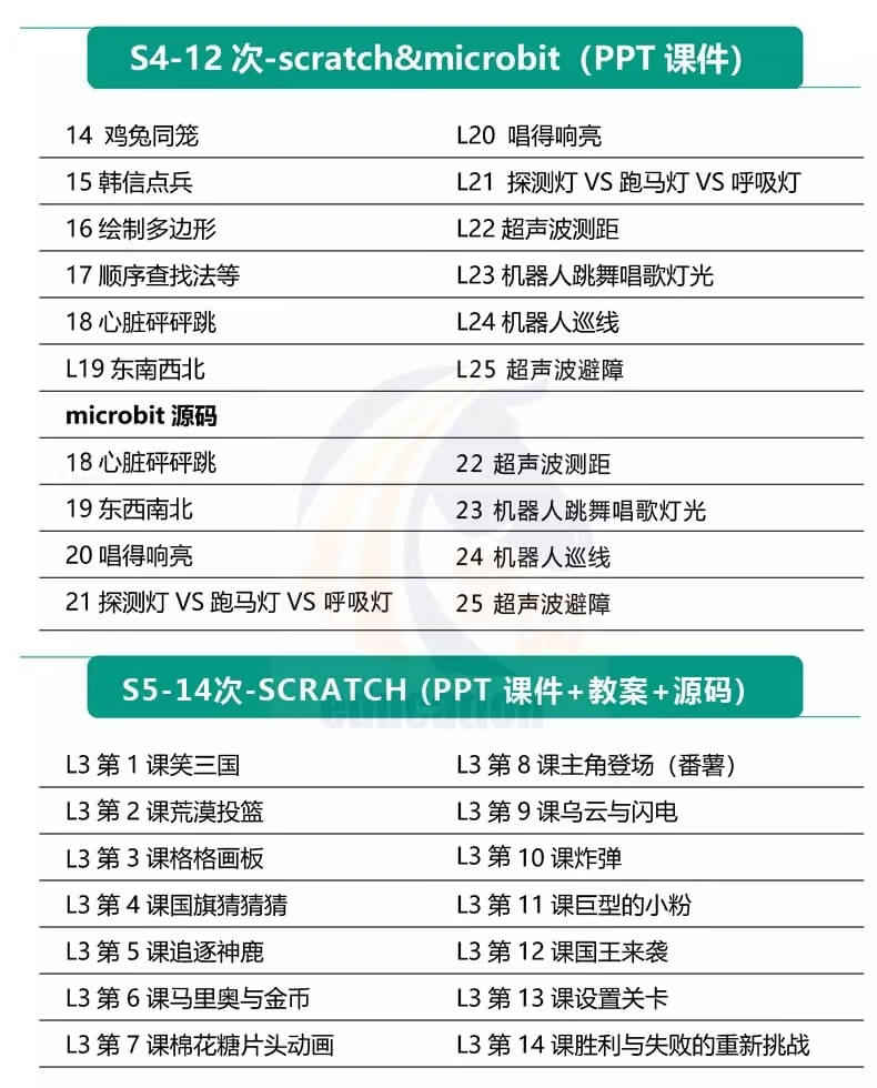 scratch编程课件教案少儿青少年培训教程3.0软件考级视频教程源码