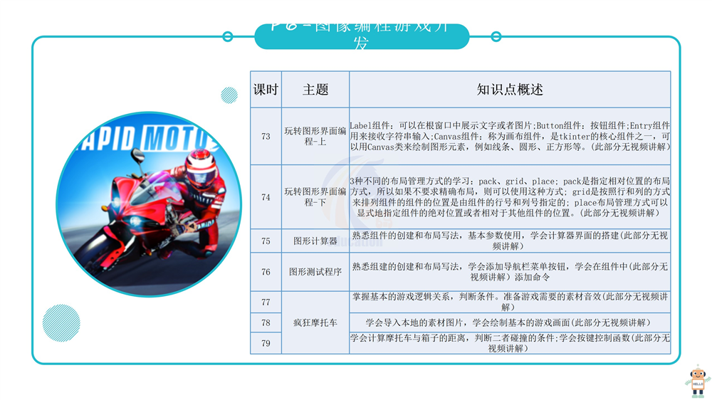 scratch编程课件教案少儿青少年培训教程3.0软件考级视频教程源码