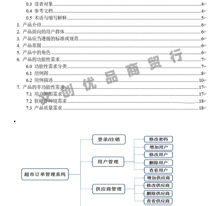 javaweb jsp servlet 超市订单 管理系统商超 商店 管理程序源码
