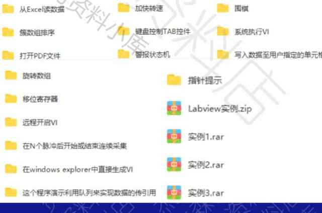 LabVIEW视频教程自学零基础入门文档资料实战编程源码教程合集
