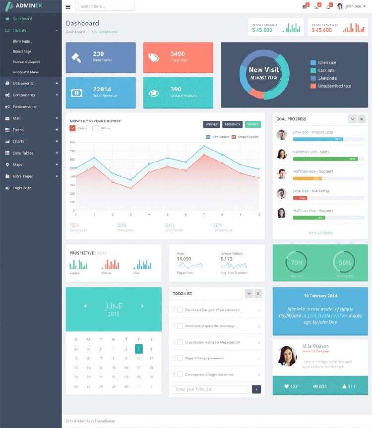380套bootstrap响应式后台管理系统模板 html5静态扁平化网站源码