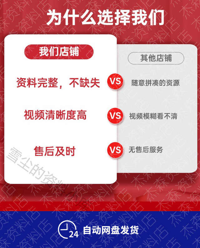 LabVIEW视频教程自学零基础入门文档资料实战编程源码教程合集