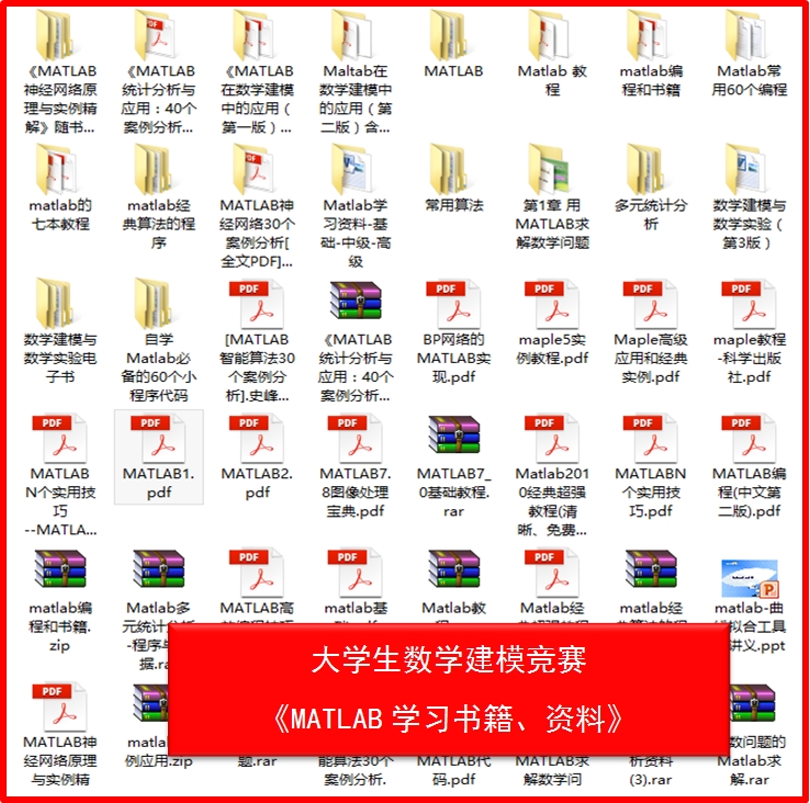 数学建模模型算法资料MATLAB源程序代码课件预测评价优化方法大全
