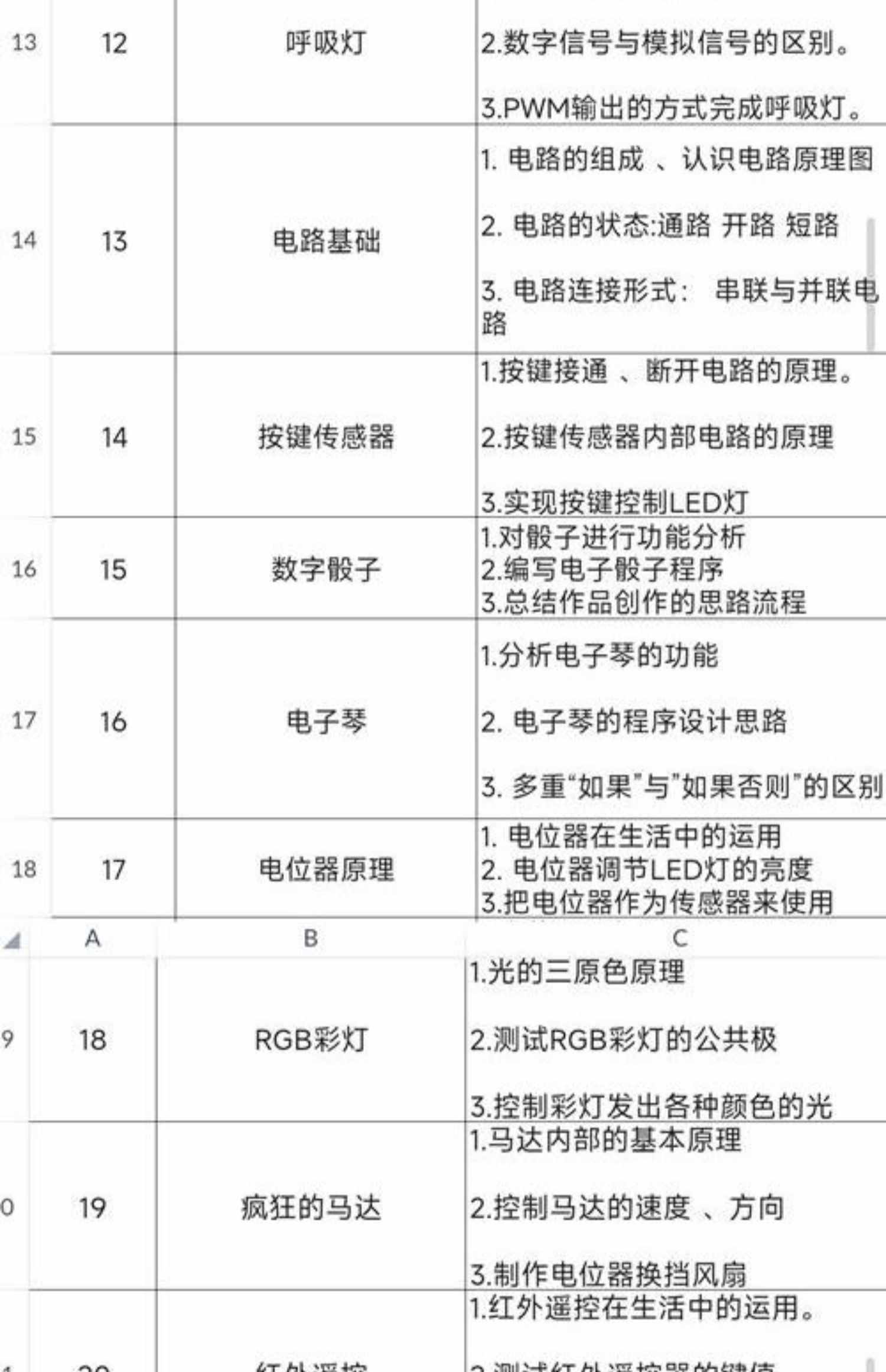 新Arduino少儿编程80节课程课件ppt视频源码大纲Mixly米思齐C语言