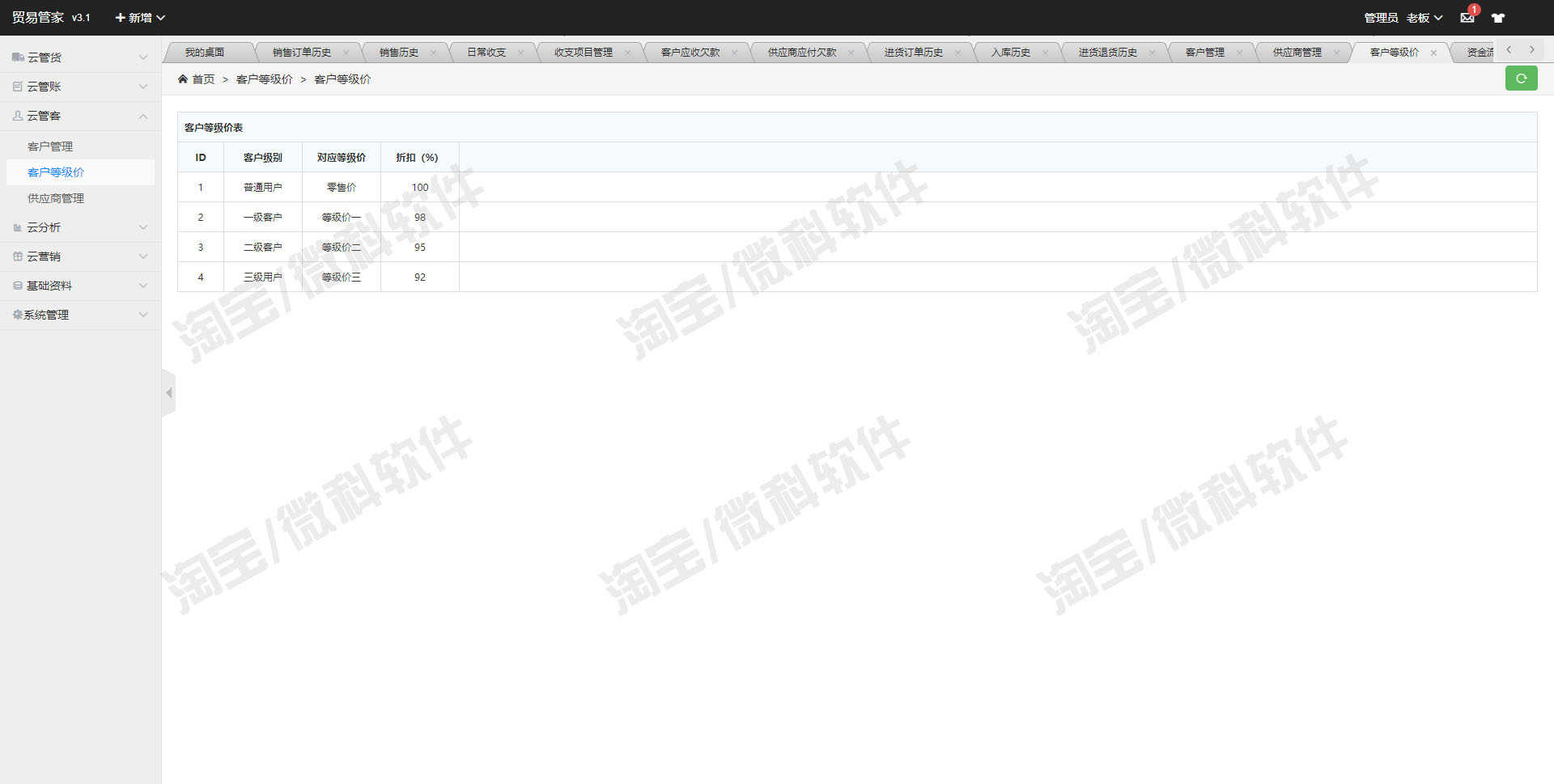 SpringBoot贸易进销存系统Java进货销售库存web财务jsp源码mysql