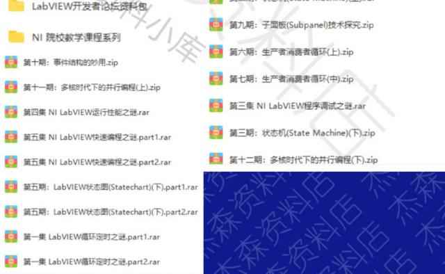 LabVIEW视频教程自学零基础入门文档资料实战编程源码教程合集