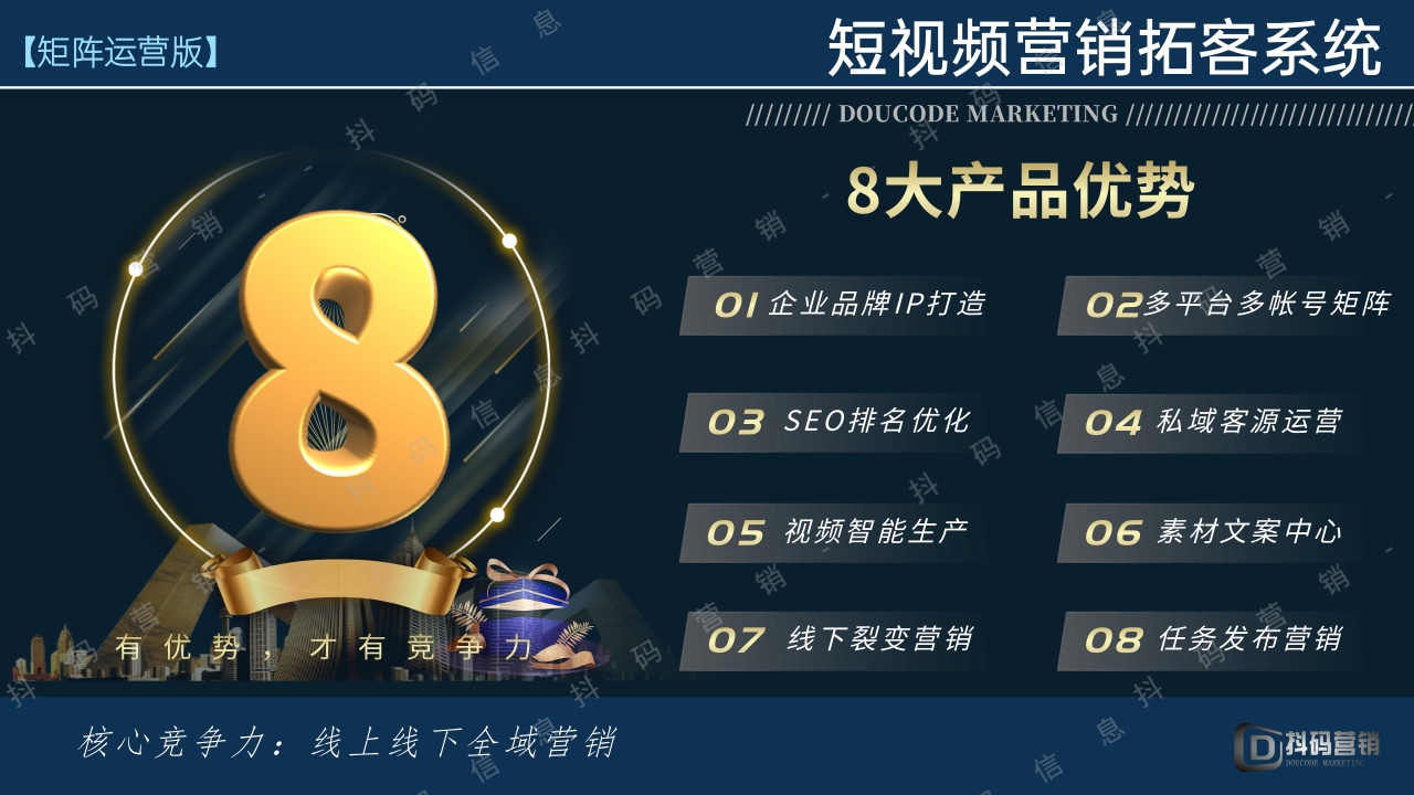 矩阵系统代理贴牌源码搭建智能文案视频生产带爆店码抖码支付功能