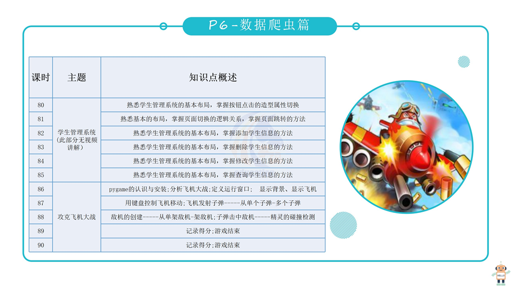 scratch编程课件教案少儿青少年培训教程3.0软件考级视频教程源码
