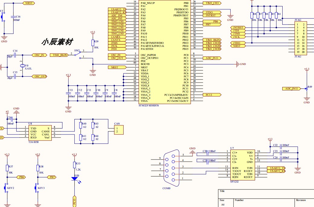 STM32F103RBT6 BLDC直流电机设计源码含(使用手册PDF版原理图)