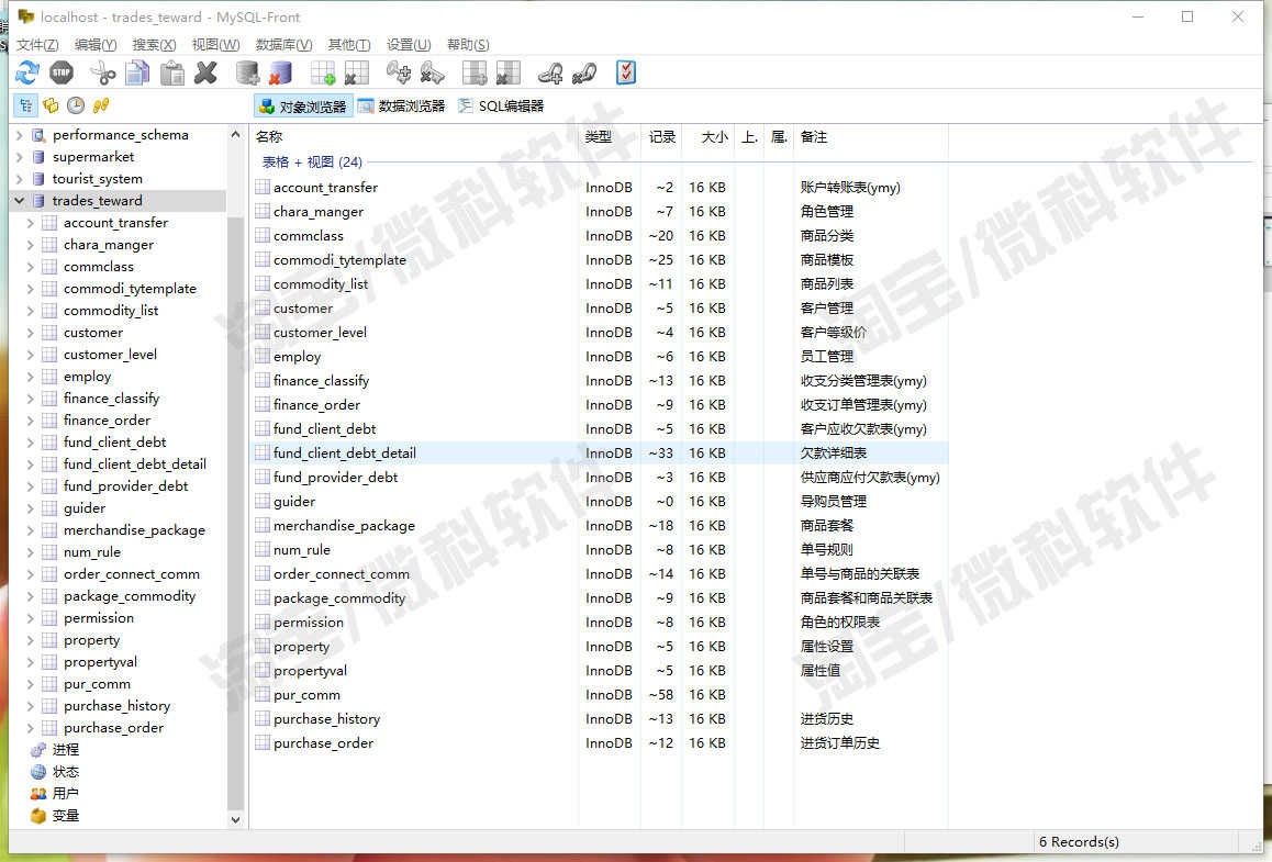 SpringBoot贸易进销存系统Java进货销售库存web财务jsp源码mysql