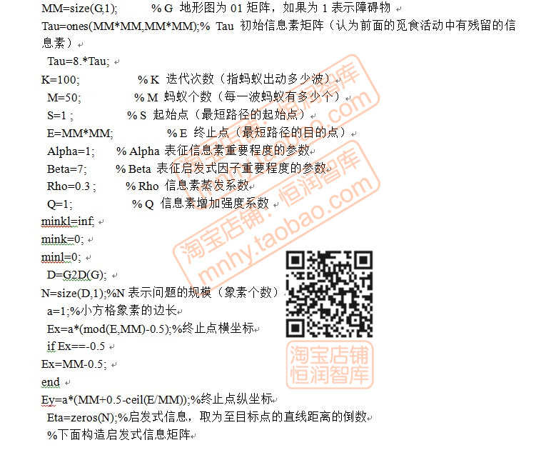 MATLAB蚁群算法机器人路径规划程序源代码模型移动避障优化源码