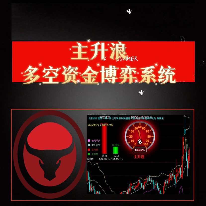 主升浪多空博弈系统公式源码素材学习资料