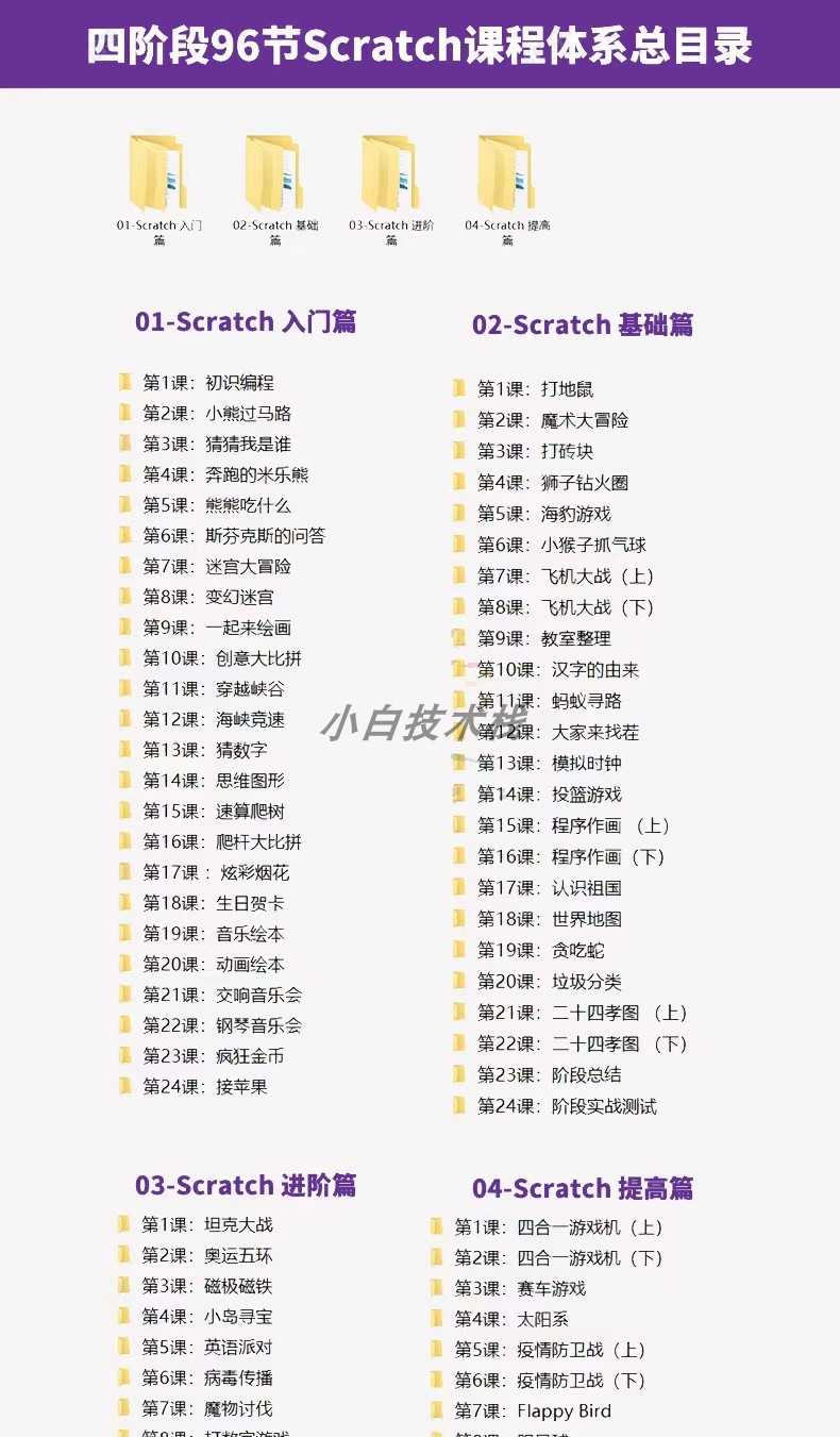 scratch编程课件教案少儿青少年培训教程3.0软件考级视频教程源码