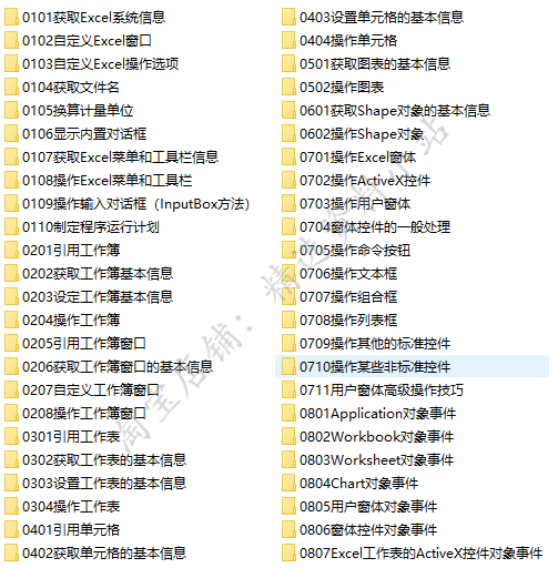 EXCEL VBA宏编程实例源代码范例xlsm源码操作工作簿调用操作图表
