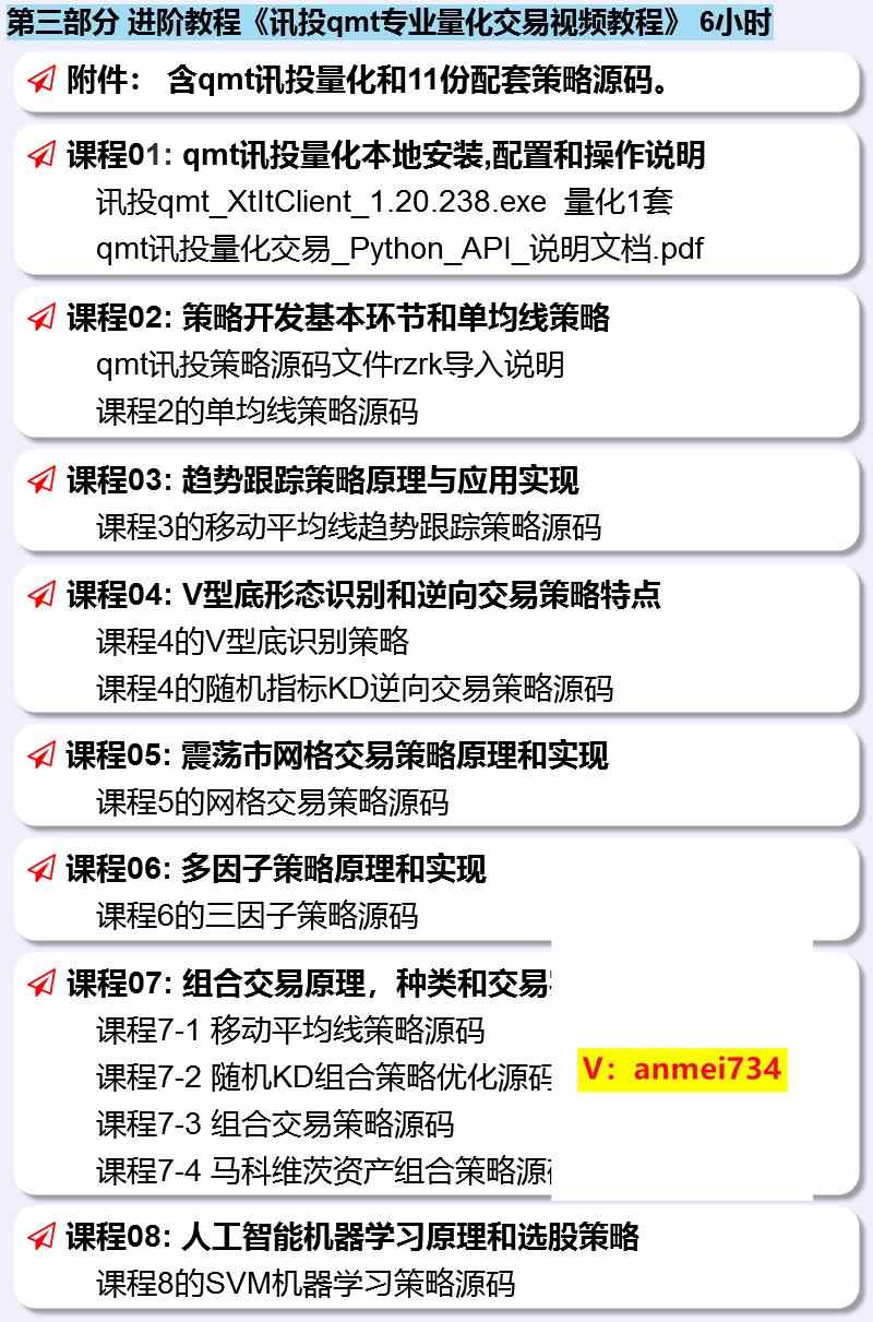 股票量化交易策略源码股市自动交易程序软件入门python视频教程