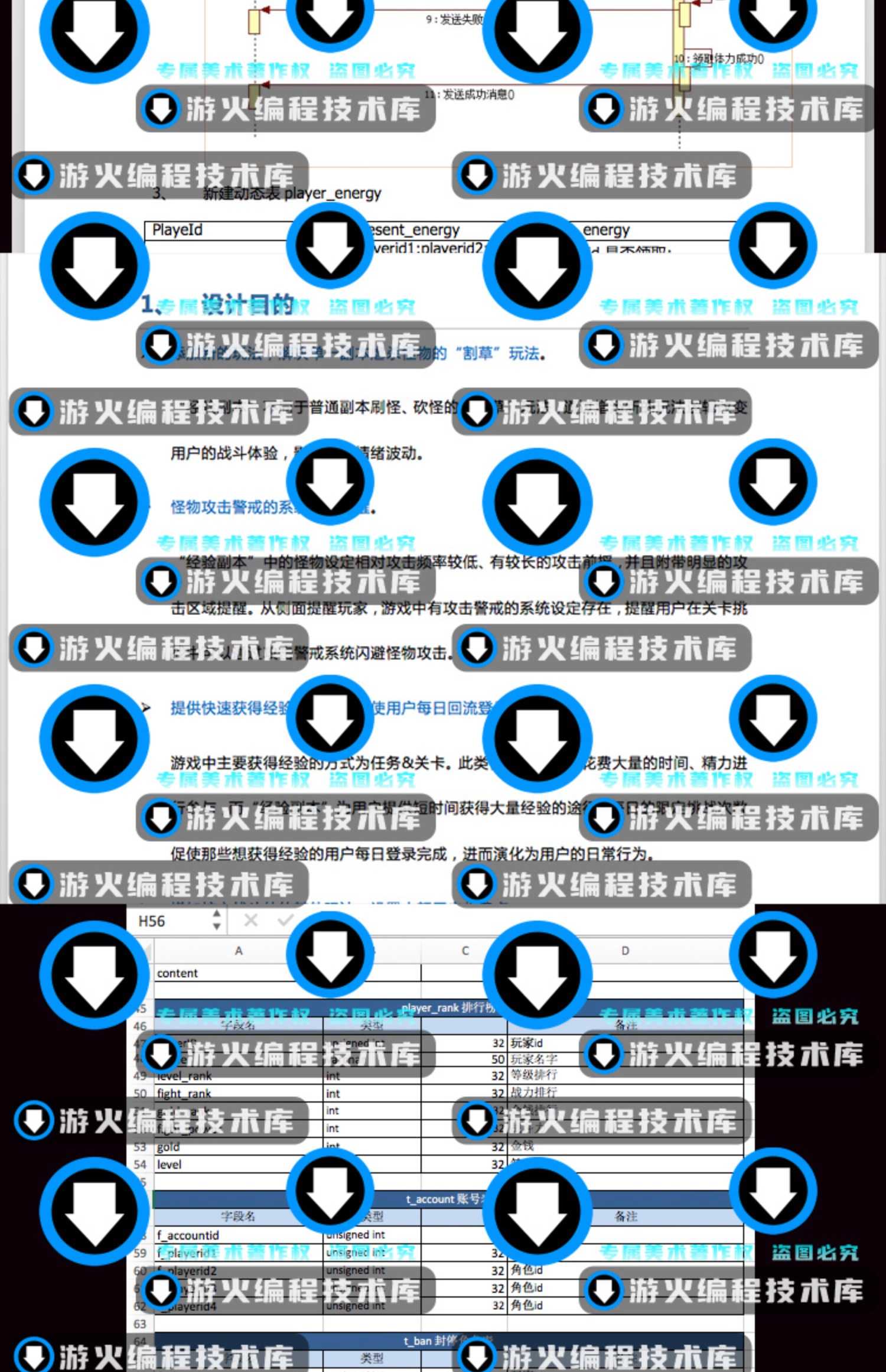 Unity手游戏源码代C++即时战斗动作类打击感ARPG无间炼狱开发文档