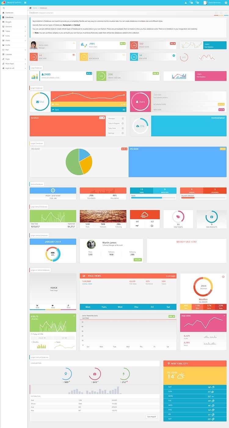 380套bootstrap响应式后台管理系统模板 html5静态扁平化网站源码