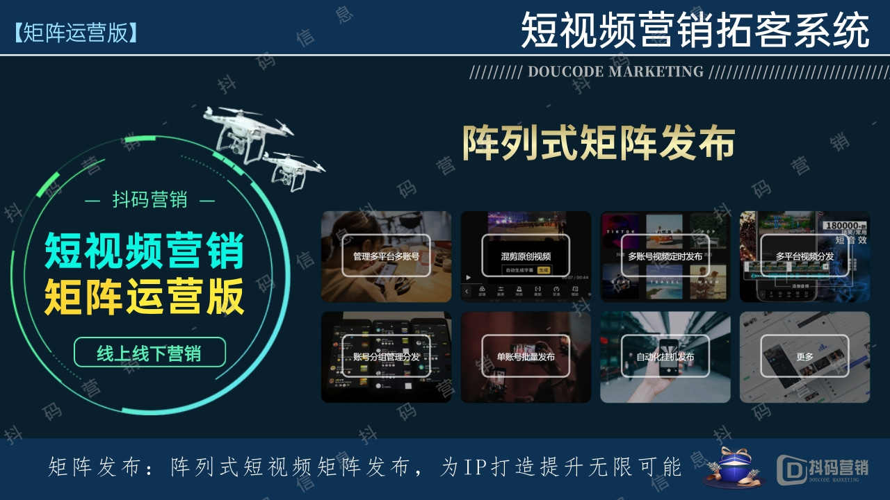 矩阵系统代理贴牌源码搭建智能文案视频生产带爆店码抖码支付功能