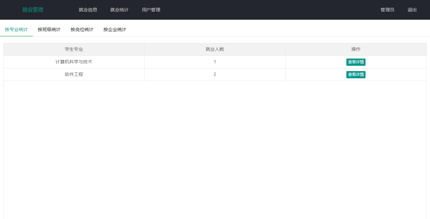 基于SpringBoot大学毕业生就业信息管理系统java源码mysql有演示